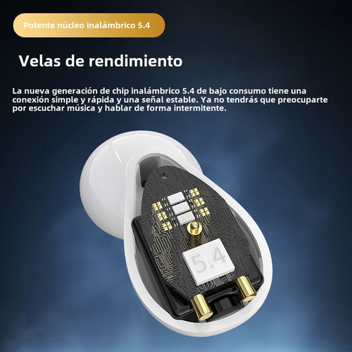 Q29 Audífonos In-ear Inalámbricos Blanco Auriculares Inalambricos Bluetooth 5.3 Con Microfono Audifonos Con Cancelacion De Ruido 1gb Memoria Deiaao