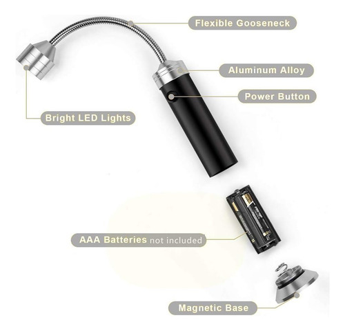 Set 2 Luces Led Magnéticas Parrilla Con Estuche (a Pilas)