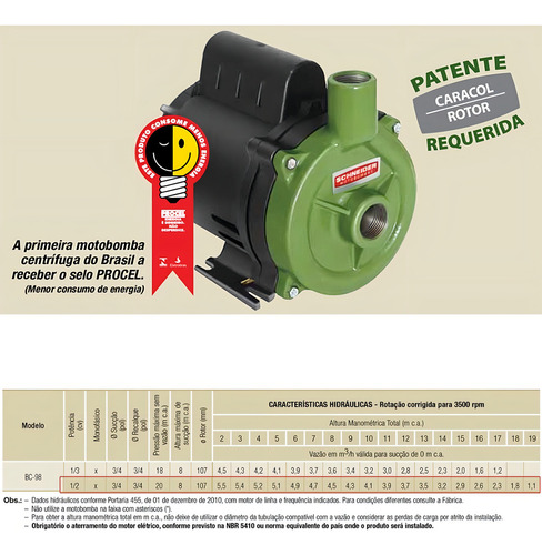 Bomba Centrífuga 0,5 Cv (1/2) Monofásica Bc-98 Schneider