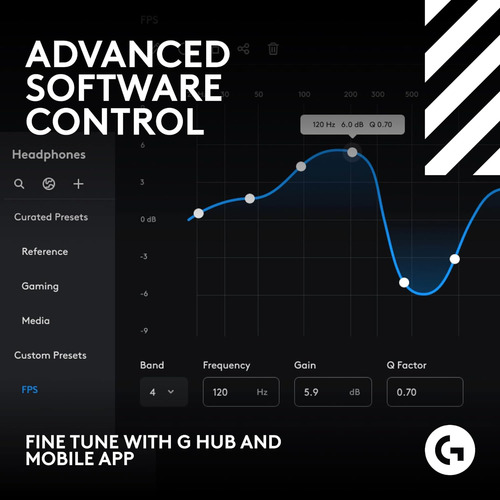 Logitech G Astro A50 X Cabezal De Juego Inalámbrico...