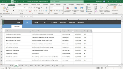 Planilha De Otimização De Processos 4.0