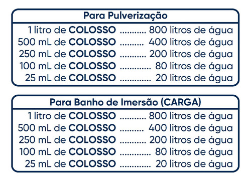 Colosso 25ml Mata Pulgas Carrapatos Bernes E Moscas Kit 02un