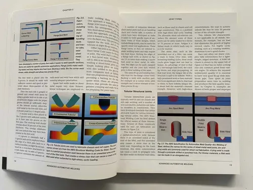 Libro Técnico Soldaduras Acero Aluminio Magnesio Titanio