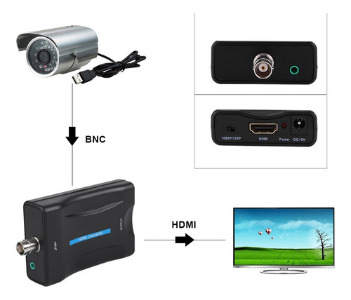 Convertidor Bnc A Hdmi, Adaptador De Vídeo Hd 1080p/720p