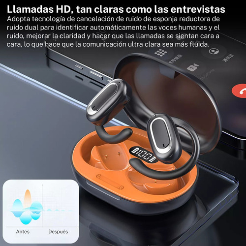 39% Off Audífonos Inalámbricos Bluetooth For Colgar, Hacer