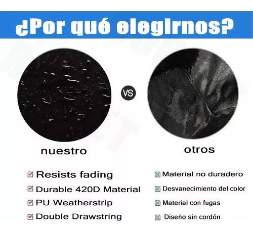 Funda De Lavadora Impermeable Y Resistente A Rayos Uv