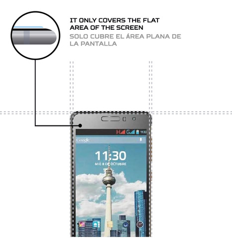 Protector Pantalla Antishock Para Hisense King Kong G610