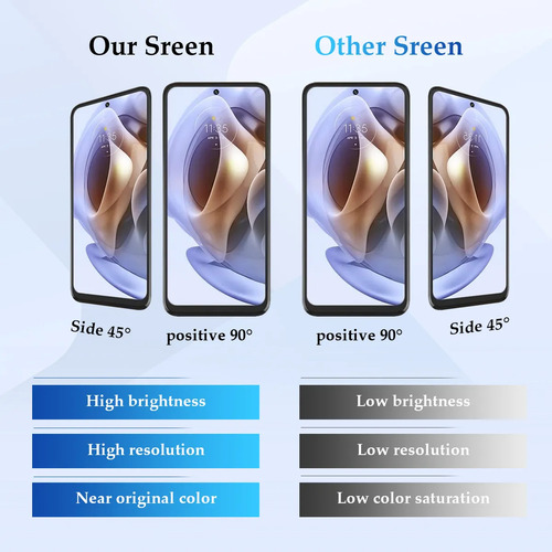 Pantalla Para Huawei Y9 Prime 2019 / Y9s / Honor 9x Stk-lx3