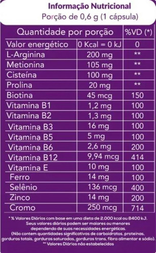 Imagem 5 de 5 de 2x Lunelah Tratamento Cabelo 30caps + 4x Ampola Capilar 30ml