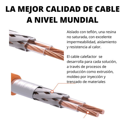 Imagen 7 de 10 de Piso Radiante Eléctrico Malla 10m2 Termostato Wifi Suelo