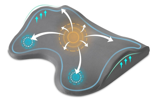  Almohada Cervical Para Aliviar El Dolor De Cuello Y Hombros