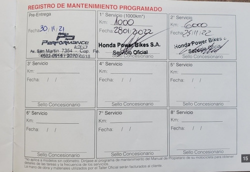 Imagen 15 de 25 de Honda Cb Twister