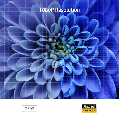 Proyector Hp Mp2000 Pro, 1080p, 1500 Led Lumens Ansi, Conect