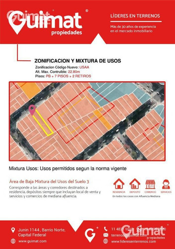 Imagen 13 de 13 de Julian Alvarez Y Cordoba - Lideres En Terrenos - Guimat Propiedades