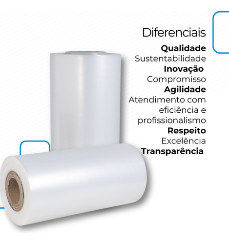 Filme Shrink Termoencolhível Plástico Sublimação 42cm X 50