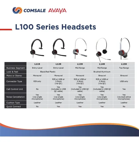 Avaya l159 hot sale