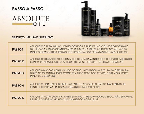 Finalizador Nutrição Profunda Absolute Oil-aneethun