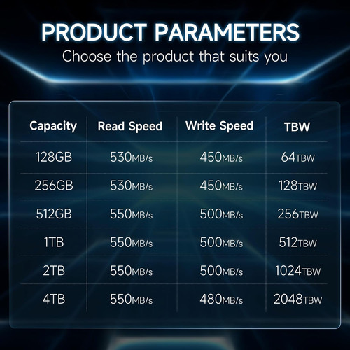 Fanxiang S101 512gb Ssd Sata Iii 6gb/s 2.5 Internal Soli...