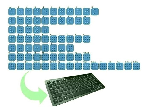Etiquetas Para Teclado Braille 3dprint (principais Teclas)