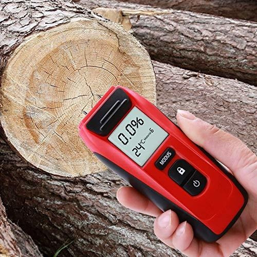 Aikotoo Medidor Humedad Digital Madera Para Pantalla