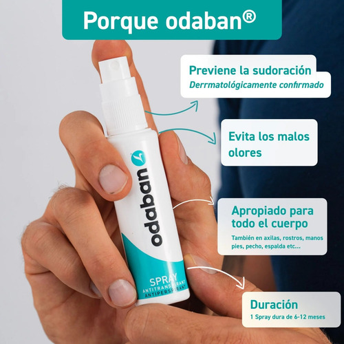 Kit Antitranspirante Odaban Spray + Odaban Deo Stick Unisex