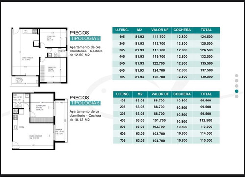 Imagen 2 de 4 de Departamento En Venta Ubicado En Roosevelt, Punta Del Este, Punta Del Este / Maldonado