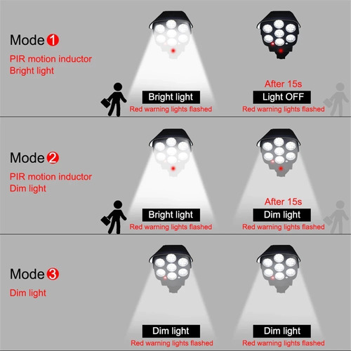 Camara Ip Falsa Reflector Solar Sensor Movimiento Control Color Blanca