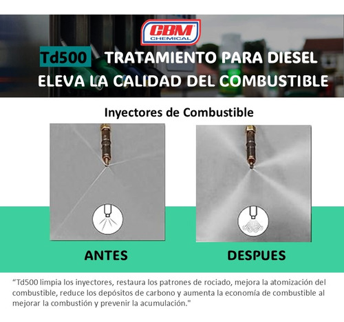 Aditivo Para Diesel Performance Cbm 5 Pack