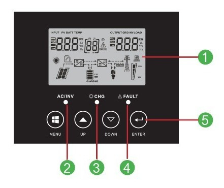 Inversor Hibrido Solar 5kw / 10kw 48v Reg Mppt 80a Renogen