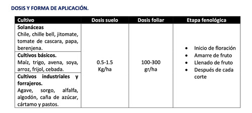 Alga-dell 80 Algas Marinas Bioestimulante Grupo Neam 25 Kg