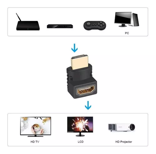 HDMI Hembra/Hembra Tipo Codo