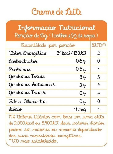 Combo 3 Leitíssimo Creme De Leite Uht 20% Gordura 200g
