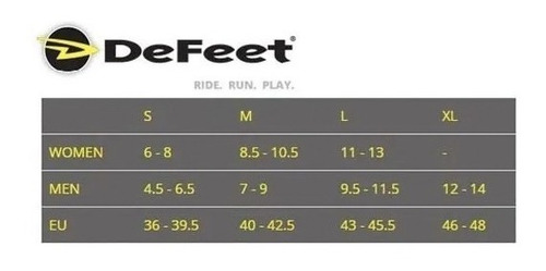 Defeet Medias De Ciclismo / Correr - Talla Xl