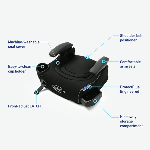 Graco® Turbobooster® Lx Backless Booster Con Affix Latch | A