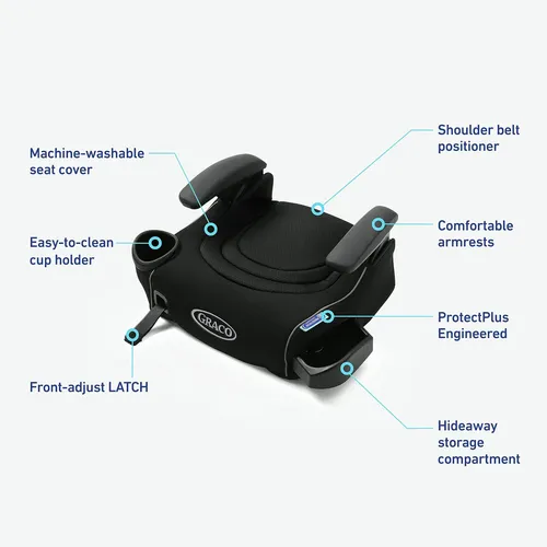 Graco® Turbobooster® Lx Backless Booster Con Affix Latch | A
