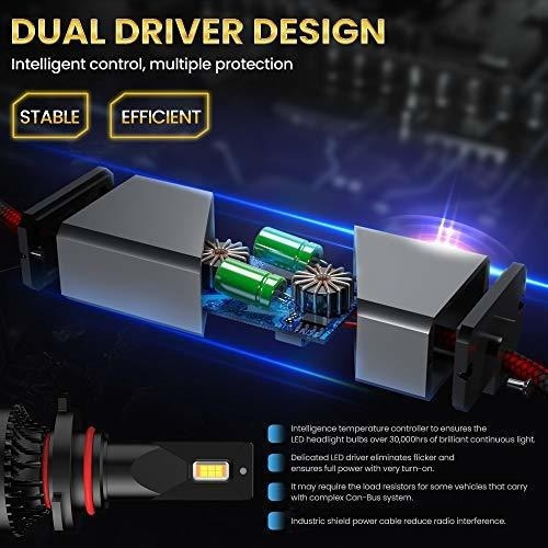CAR ROVER 100W High Power 20,000LM Extremely Bright 6000K CSP Chips Conversion Kit Adjustable Beam H1 LED Headlight Bulb 