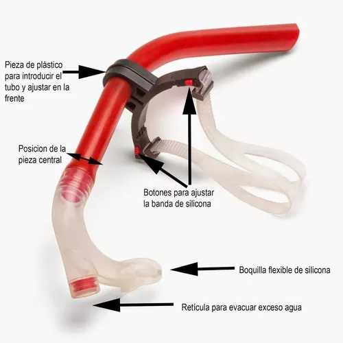 Snorkel Frontal Speedo Centre Snorkel Entrenamiento Natacion