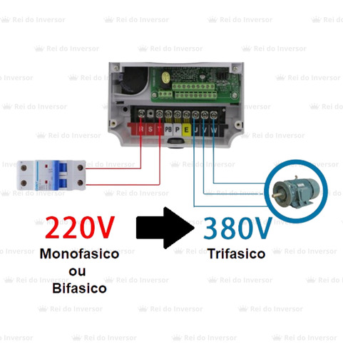 Inversor De Frequência 25cv 220v Para 380v 39a (18,5kw)