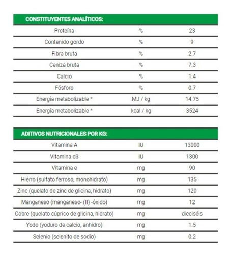 Imagen 3 de 5 de Alimento Perro Josera Bavaro Task 18kg Despacho Regiones Tm