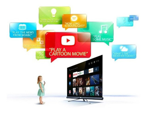 Smart Android Tv Tcl 32 Wif Bluetooth Youtube Netflix Albion