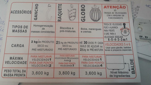 Imagem 2 de 10 de Batedeira Planetária Industrial Profissional 12 Litros Massa