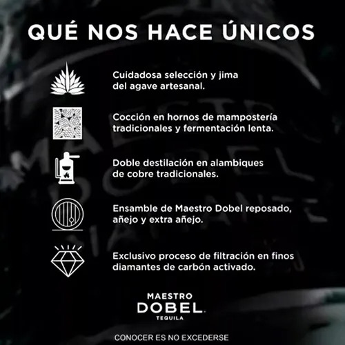 Pack 12 Maestro Dobel 750ml