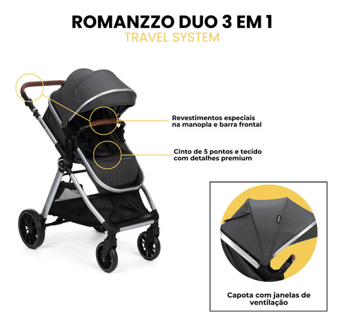 Carrinho 3 Em 1 Travel System Romanzo Duo 0 A 15kg - Infanti Preto Preto