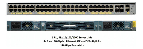 Conmutador Catalyst 4948E-F de Cisco