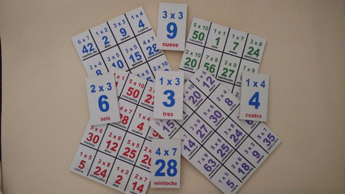 Aprende A Multiplicar Jugando Lotería  (articulo Didáctico)