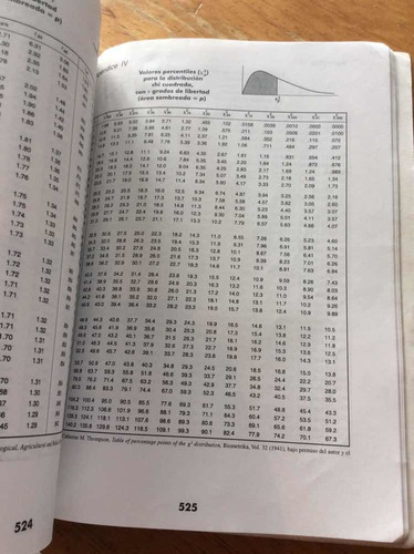 Estadística Murray R. Spiegel Tercera Edición