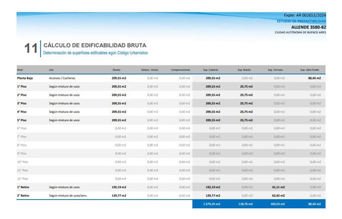 Venta Lote 1300 Metros Vendibles, Acepta Parte En Metros