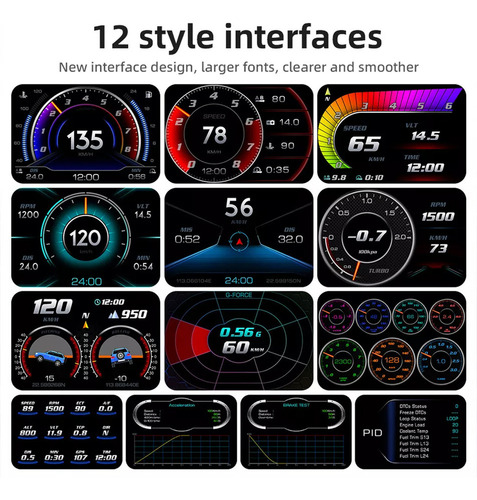 Velocímetro Hud P24 De Double System Obd&gps Smart Gauge