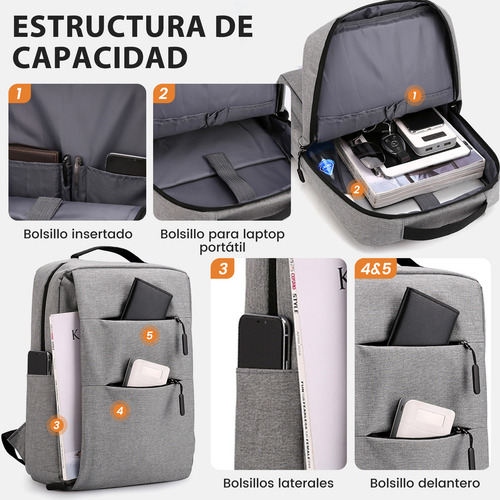 Mochila Para Laptop 15.6 Impermeable Con Usb - Backpack Mochila Negra 25l Multifunción, Estilo Casual/profesional Para Oficina, Universidad O Viaje Color Azul