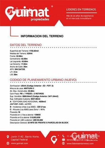 Imagen 4 de 16 de Excelente Lote Con 52 Mts De Frente - 6 Parcelas - Lideres En Terrenos